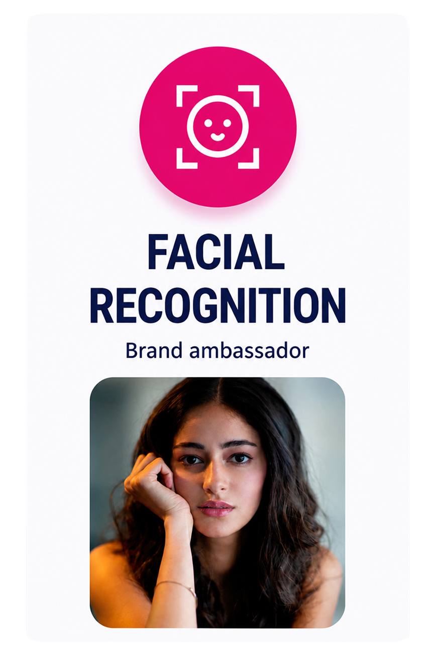 Facial Recognition